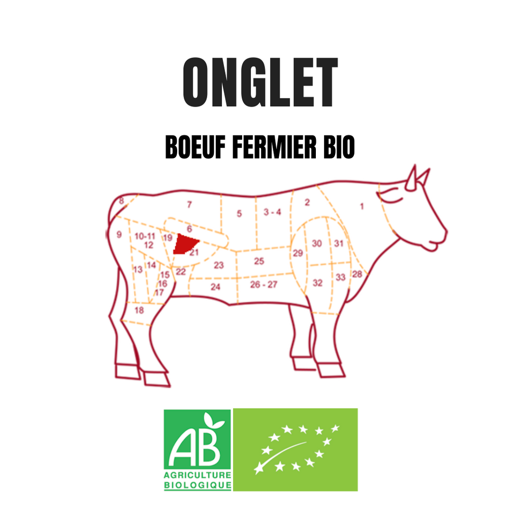 Bio-Rindfleisch vom Bauernhof von Ferme BIOTZEKO - La Bastide-Clairence / Basse Navarre - Die Niederlande - FRESKOA STORE